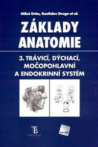 Základy anatomie 3a