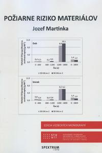 Požiarne riziko materiálov