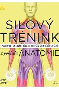 Silový trénink z pohledu anatomie