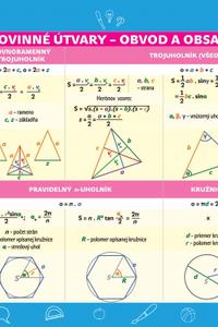 Matematika – Rovinné útvary