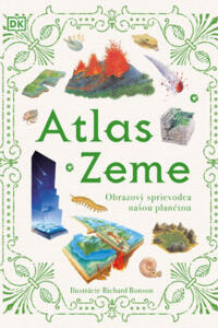 Atlas Zeme