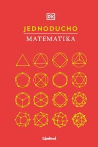 Matematika