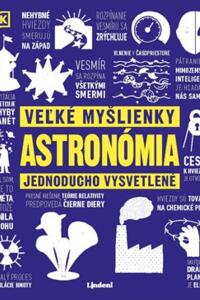 Astronómia