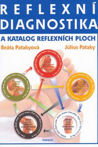 Reflexní diagnostika a katalog reflexních ploch