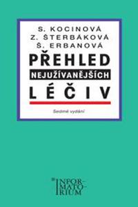 Přehled nejužívanějších léčiv