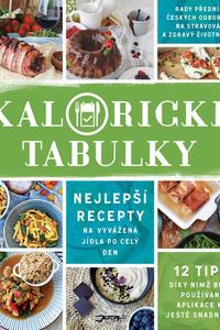 Kalorické Tabulky