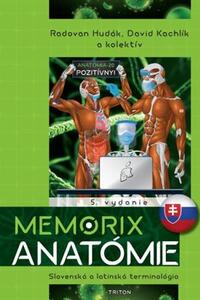 Memorix anatomie