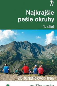 Najkrajšie pešie okruhy