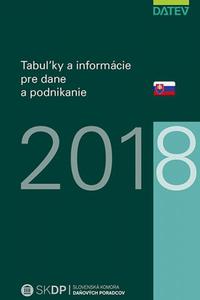 Tabuľky a informácie pre dane a podnikanie 2018