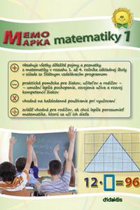 MemoMapka matematiky 1