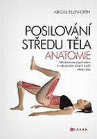 Posilování středu těla - Anatomie